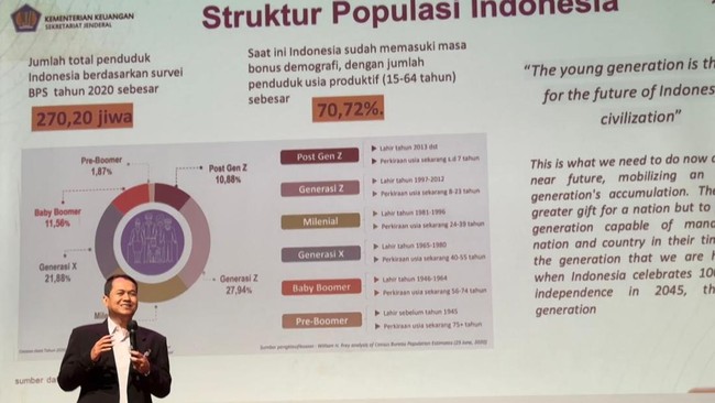 UBM X DJPPR Kemenkeu Gelar ORASI: Generasi Muda Kunci Masa Depan RI